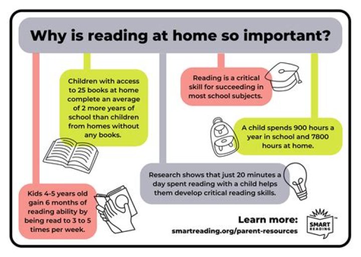 Why is sentencing important?