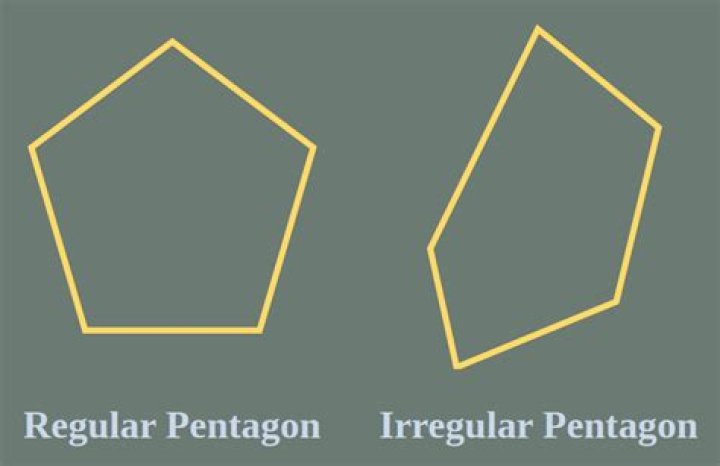 Why is the pentagon shaped that way?