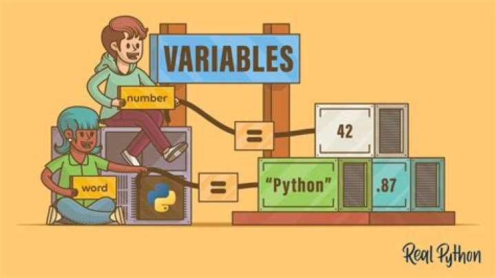 Why is variable called "variable" in mathematics if in fact it's immutable?