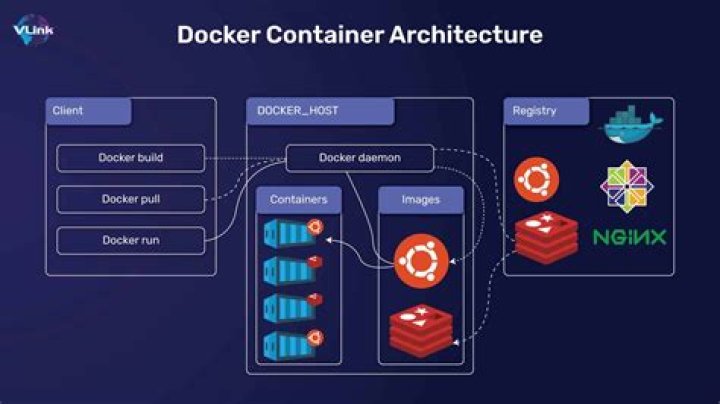 Why kernel version doesn't match Ubuntu version in a Docker container?