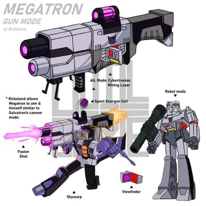 Why megatron a gun?