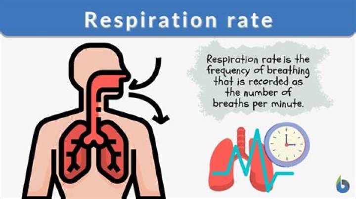 Why would respirations be low?