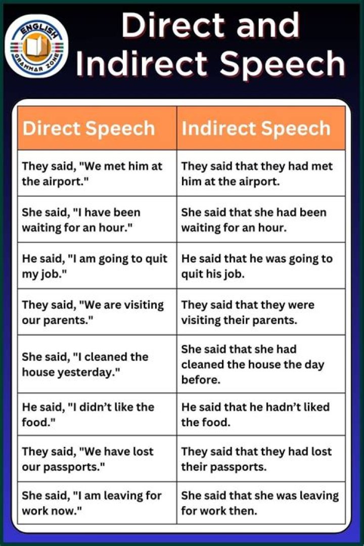 Will arrive indirect speech?