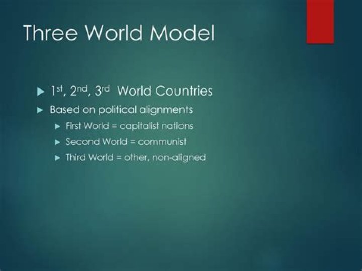 Will australia become a third world country?