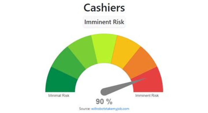 Will cashiers be replaced?