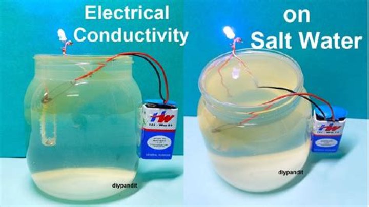 Will sodium hydride conduct electricity?