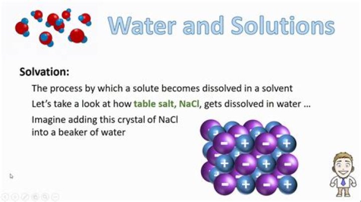 Would ccl4 dissolve in water?