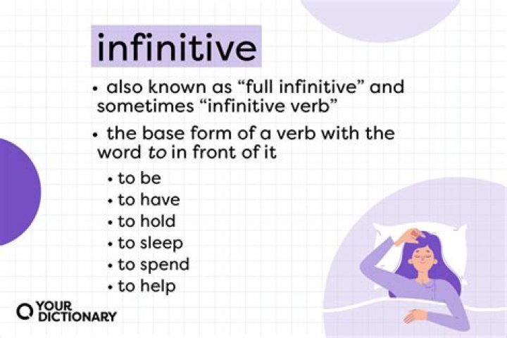 Would + infinitive tenses?