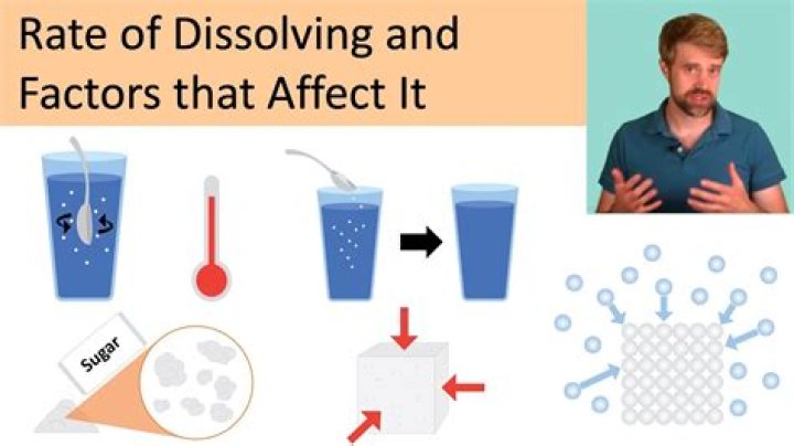 Would stirring increase the rate of dissolving?